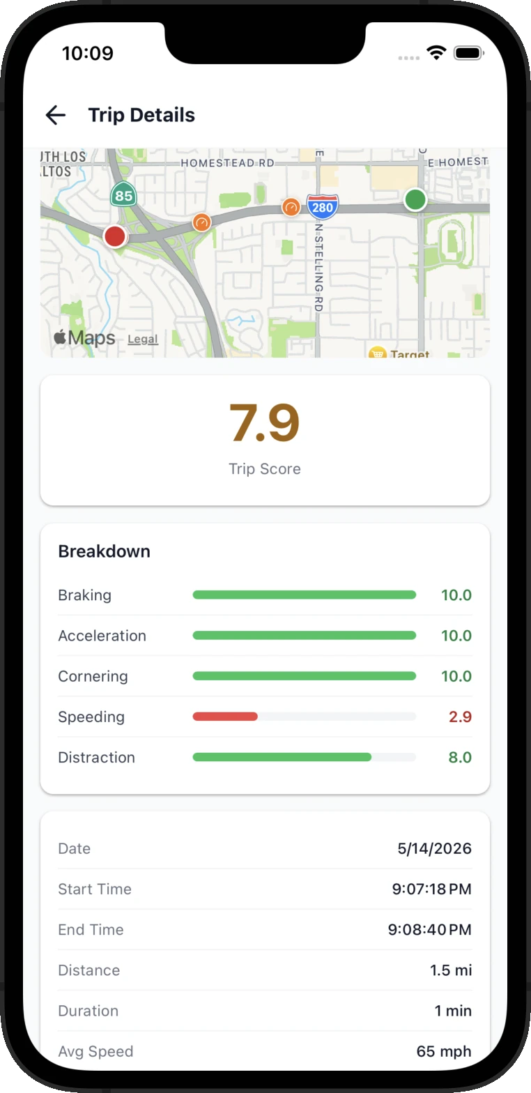 Omnidya app screen 2